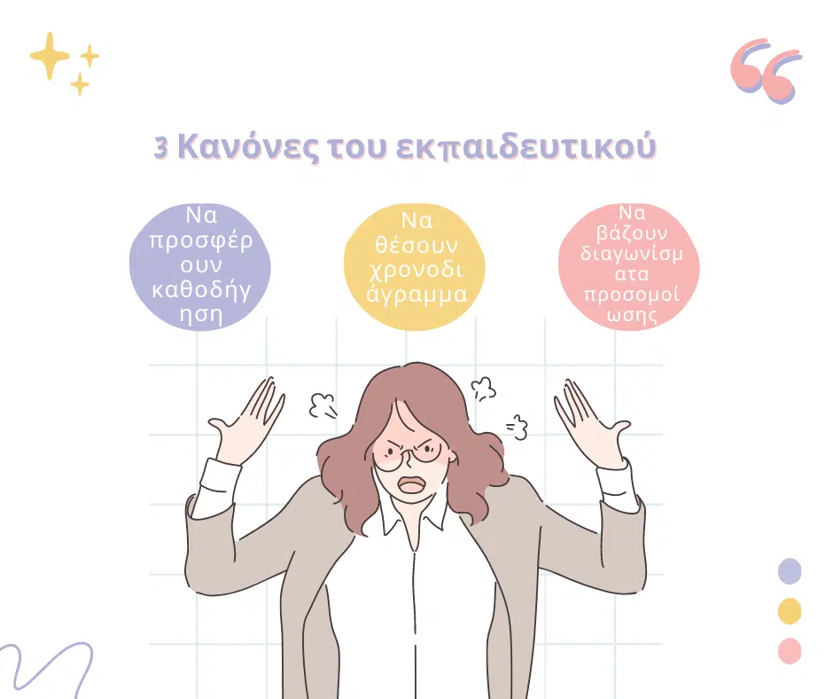 Να θέσουν χρονοδιάγραμμα