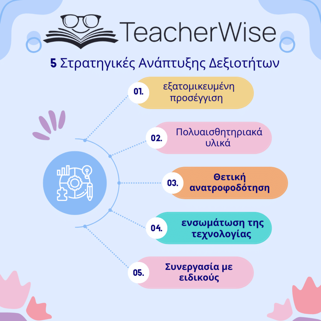 5 Στρατηγικές Ανάπτυξης Δεξιοτήτων